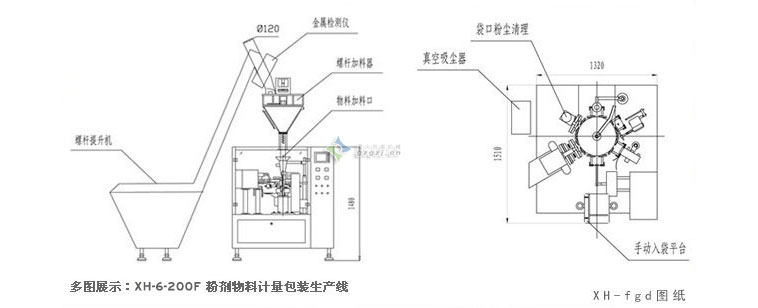 貴陽(yáng)包裝機(jī)