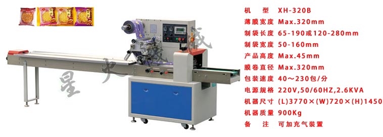 昆明包裝機