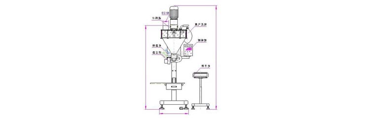 六盤水包裝機(jī)